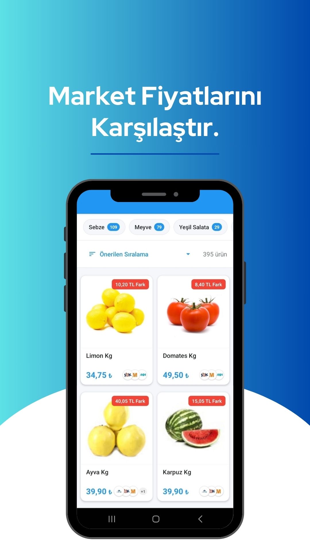 Fiyatix Uygulaması